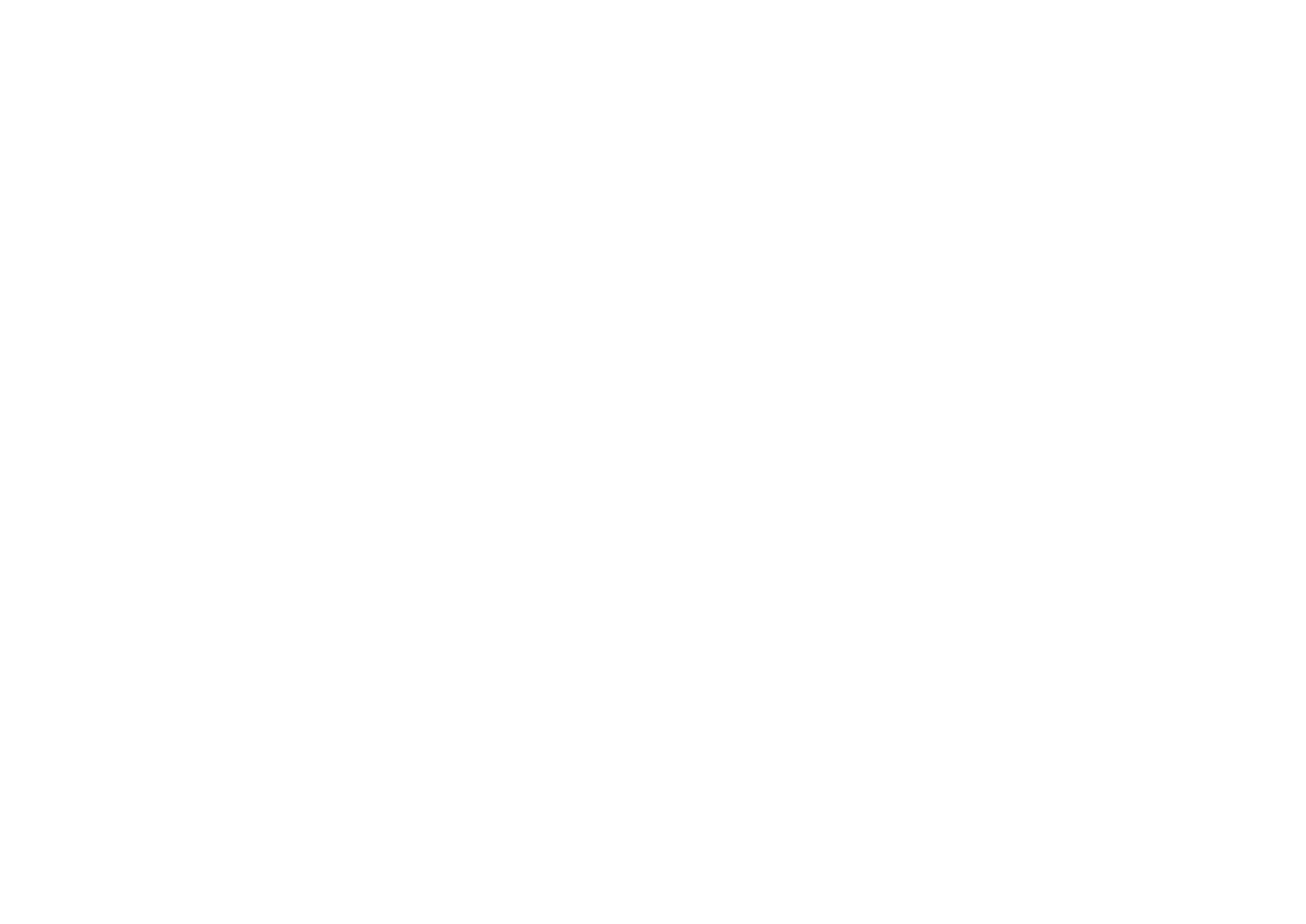 Mello Imóveis | Especializada em Imóveis em Higienópolis